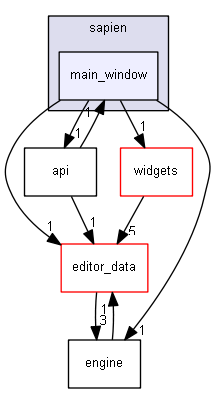 keystone/components/ui/sapien/main_window