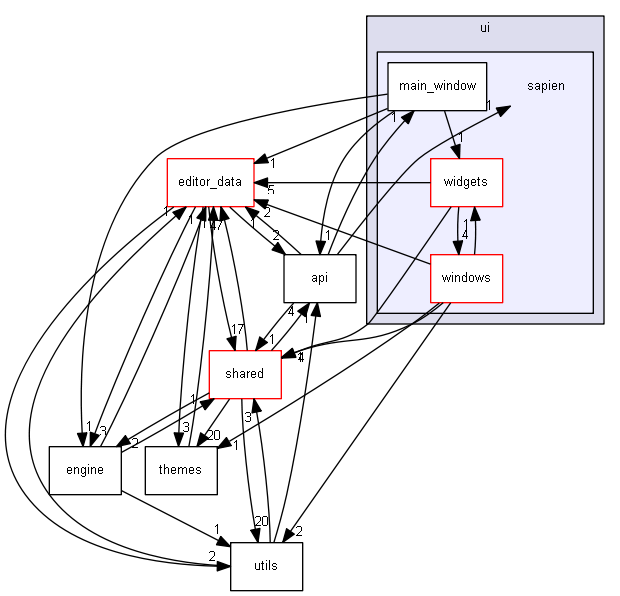 keystone/components/ui/sapien