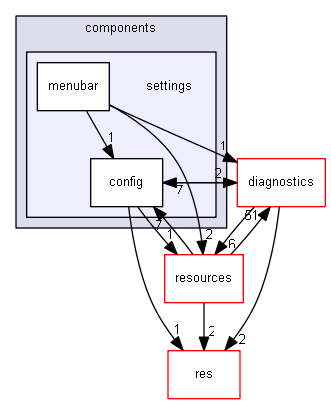 blam/components/settings