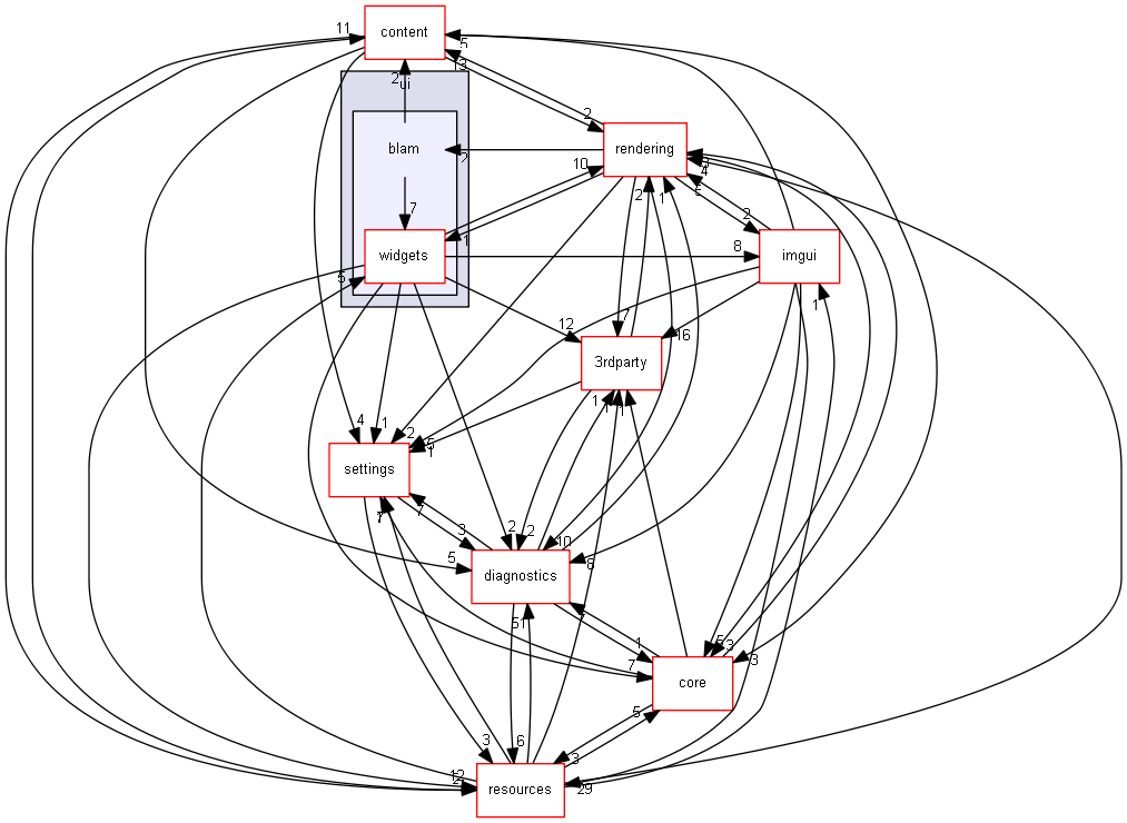 blam/components/ui/blam