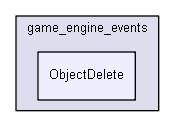Strings/components/classes/events/game_engine_events/ObjectDelete