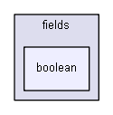 HEKGuerilla/components/tags/fields/boolean