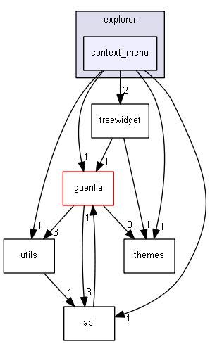 keystone/components/ui/shared/controls/explorer/context_menu