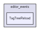 Strings/components/classes/events/editor_events/TagTreeReload