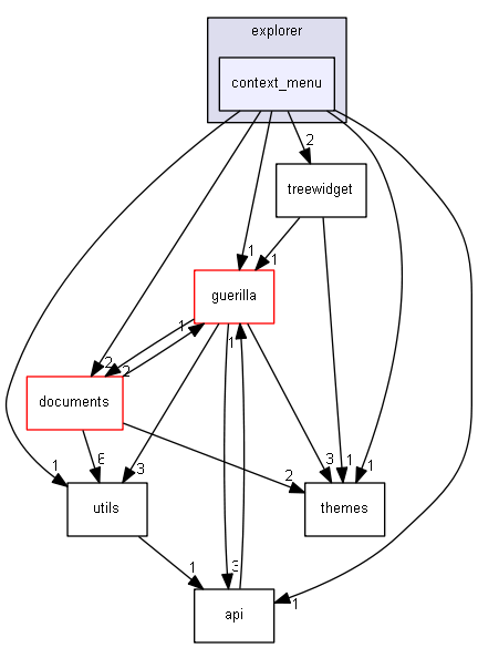 keystone/components/ui/shared/controls/explorer/context_menu