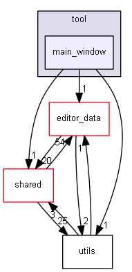 keystone/components/ui/tool/main_window