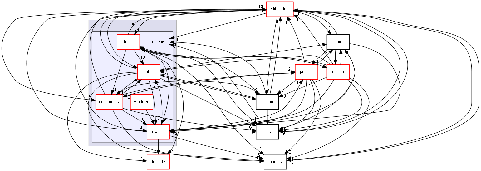 keystone/components/ui/shared