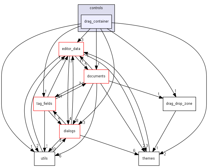 keystone/components/ui/shared/controls/drag_container