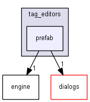 keystone/components/ui/shared/documents/tag_editors/prefab