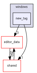 keystone/components/ui/guerilla/windows/new_tag