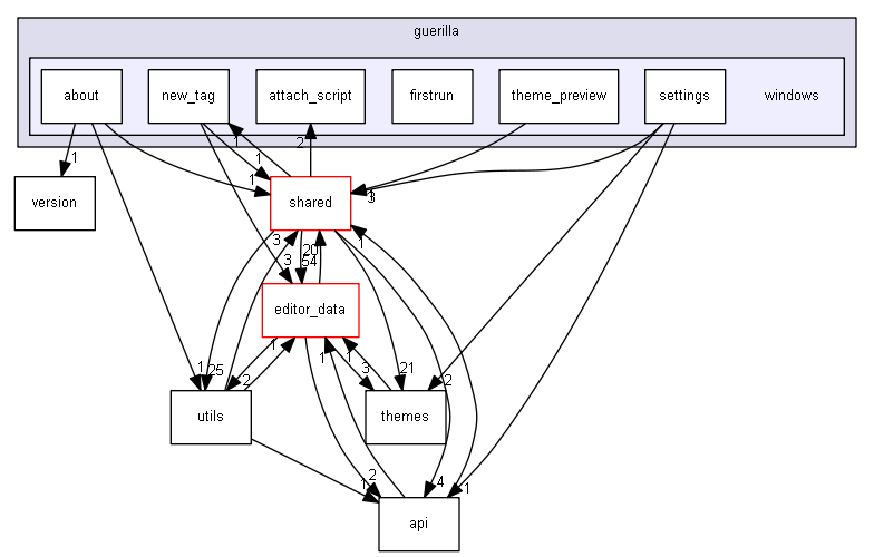 keystone/components/ui/guerilla/windows