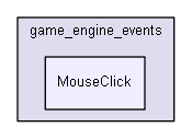 Strings/components/classes/events/game_engine_events/MouseClick