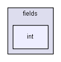 HEKGuerilla/components/tags/fields/int