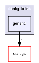 keystone/components/ui/shared/controls/config_fields/generic