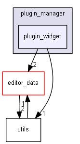 keystone/components/ui/shared/dialogs/plugin_manager/plugin_widget