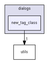 keystone/components/ui/shared/dialogs/new_tag_class