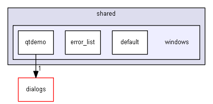 keystone/components/ui/shared/windows