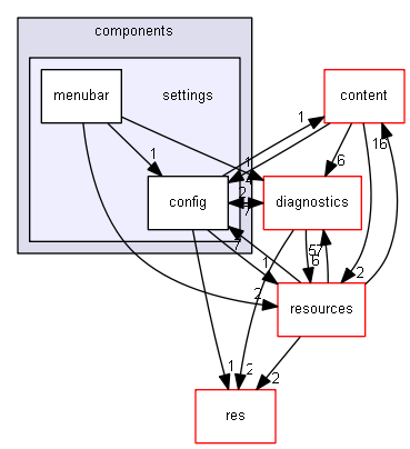 blam/components/settings