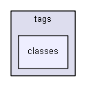 blam/api/v1/types/tags/classes