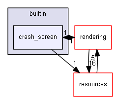blam/components/ui/blam/widgets/builtin/crash_screen