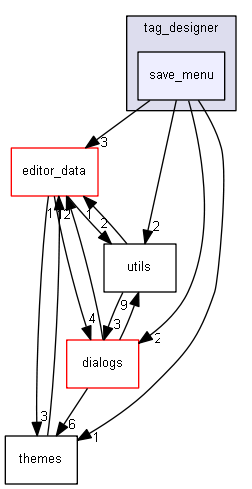 keystone/components/ui/shared/controls/tag_designer/save_menu