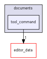 keystone/components/ui/shared/documents/tool_command