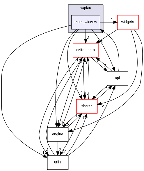 keystone/components/ui/sapien/main_window