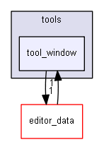 keystone/components/ui/shared/tools/tool_window