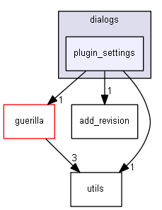 keystone/components/ui/shared/dialogs/plugin_settings