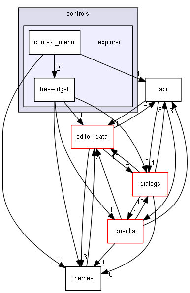 keystone/components/ui/shared/controls/explorer