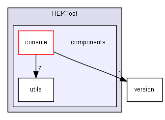 HEKTool/components