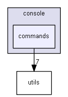 HEKTool/components/console/commands