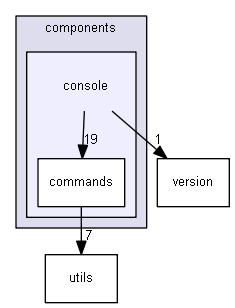 HEKTool/components/console
