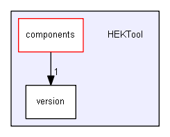 HEKTool